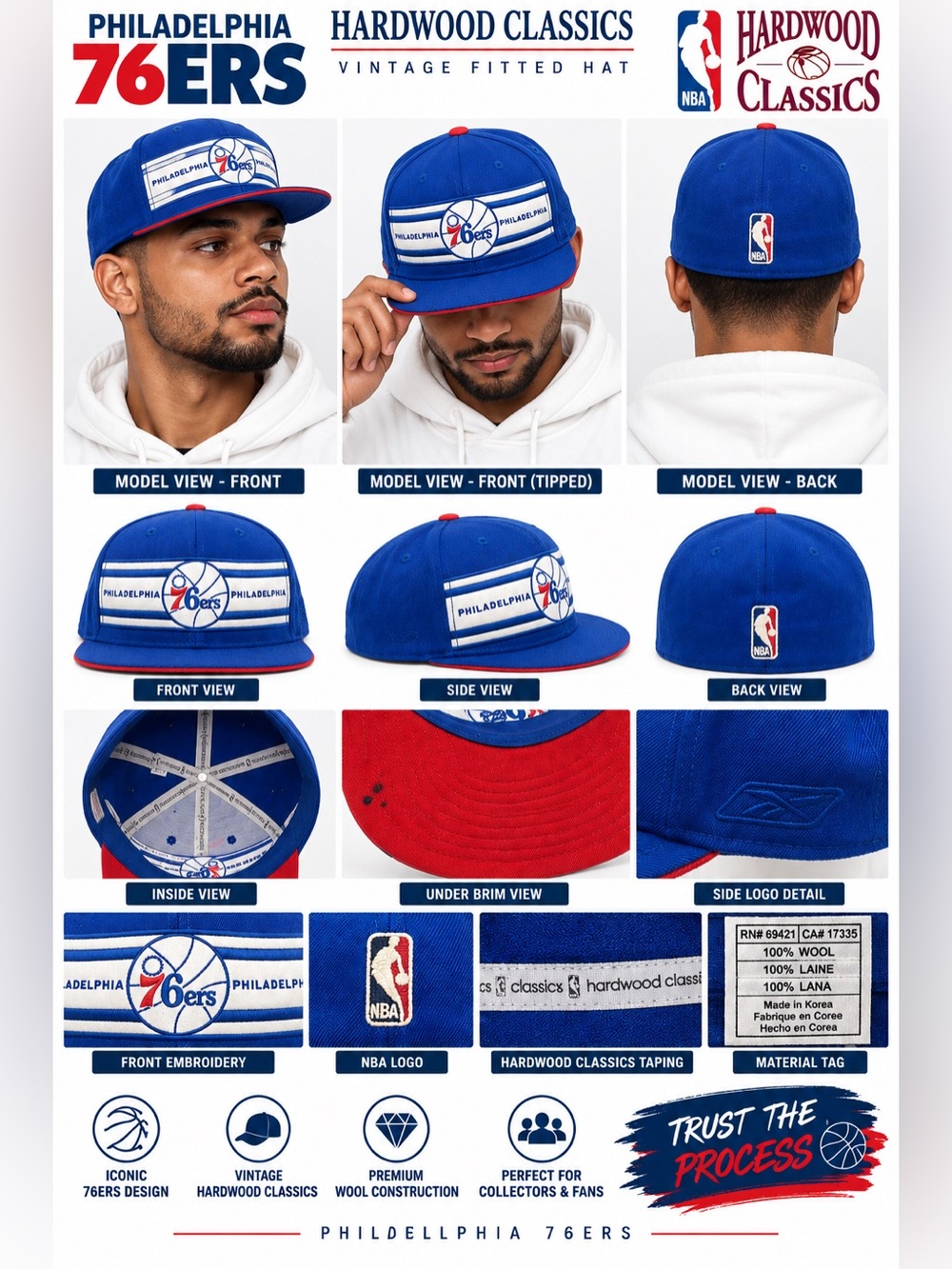 Vintage Philadelphia 76ers Hardwood Classics Wool Fitted Hat Blue 7 3/8 NBA